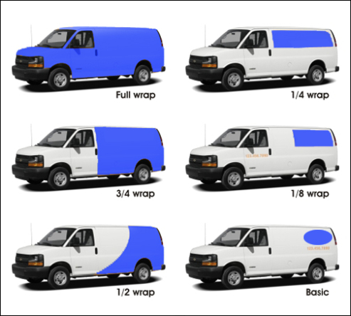 THE COST OF WRAPPING A VAN – Attention Getters